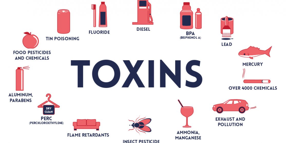 Toxins – Rencare